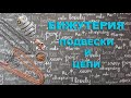 💥 ПОДВЕСКИ и ЦЕПИ 🤪БИЖУТЕРИЯ 💥КРАСНАЯ ПРЕСНЯ в ПОСЕРЕБРЕНИИ