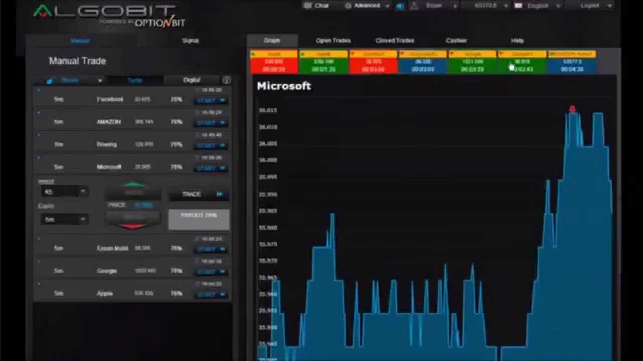 come fanno le opzioni binarie a fare soldi opzioni binarie postepay