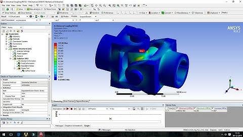 Universal joint analysis