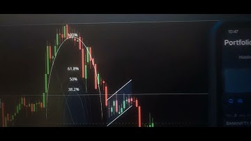 working price action bank nifty inverted cup and handle pattern