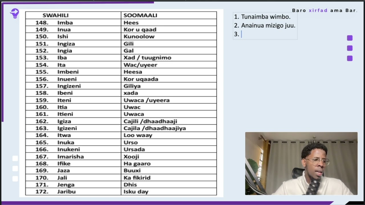 Vitenzi somo la saba H