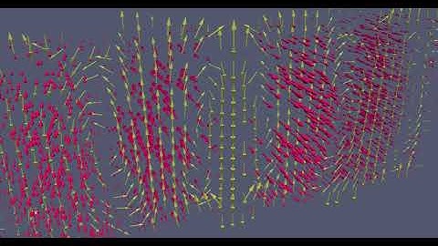 Electromagnetic Wave Simulation with OpenEMS - H- Field - Slice