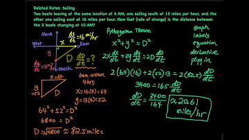 3.6 Related Rates: Two Boats Sailing to Two Directions | Applied Calculus