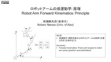 Robot Arm Forward Kinematics Principle (English)