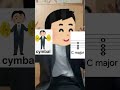 忙しい人のための混ぜたらソ連・改 #shorts