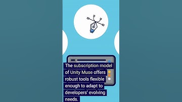 Revolutionizing Game Development with Unity AI: The Future of Game Creation