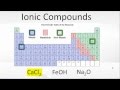 Ionic Compounds and Their Properties