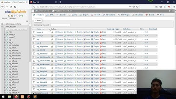 Membuat Grafik Batang dan Lingkaran dengan Codeigniter - 1634010017 - Muhammad Agung Shobirin
