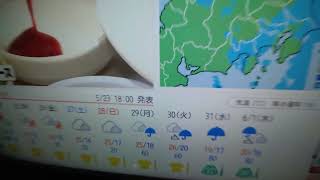 練馬区の天気