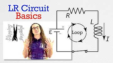 LR Circuit Basics