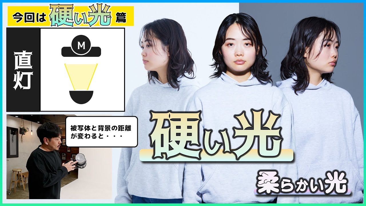 【スタジオ撮影】【硬い光】スタジオ撮影での硬い光と柔らかい光のつくりかた　vol.1