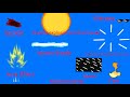 Effects for Godzilla (fighting) Animation DC2