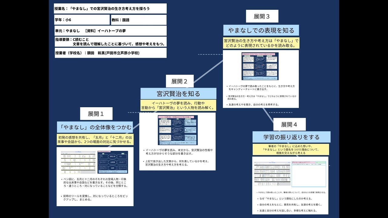 ロイロノート・スクール サポート - 小6 国語 やまなしで宮沢賢治の