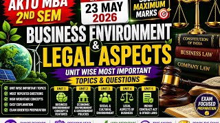AKTU MBA 2ND SEM BUSINESS ENVIRONMENT AND LEGAL ASPECTS [23/05/2026]