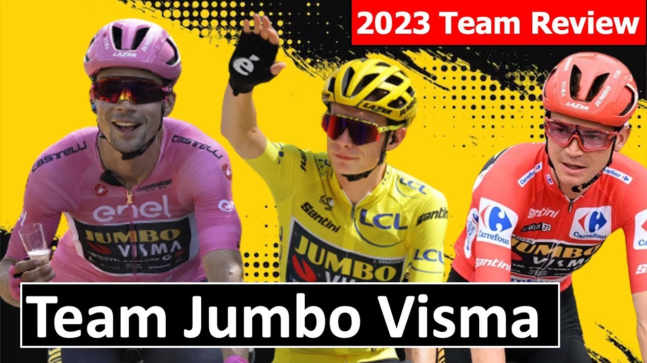Jumbo-Visma 2023 Men Team - DMCX