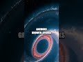 The Gravity Atlas: From Event Horizons to Exoplanet Epochs