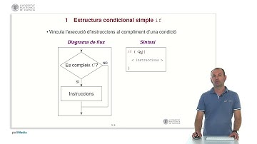 Llenguatge C: Estructura condicional simple if |  | UPV