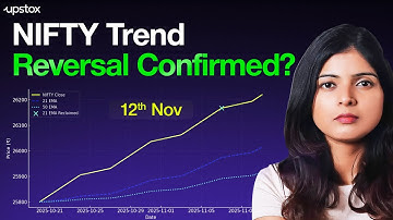 NIFTY Reclaims 21 EMA: Is the Bull Run Back On? | Upstox