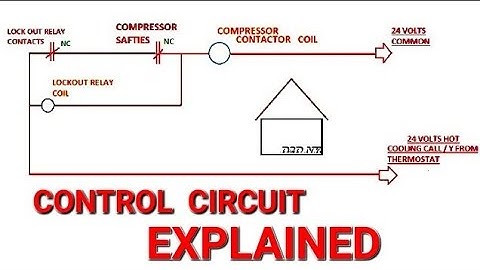 LOCKOUT RELAY HVAC CONTROLS & SCHEMATICS