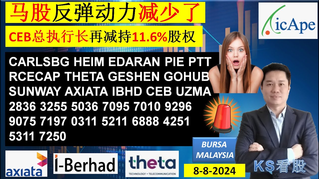 KS看股 - 马股 KLSE BURSA 分享 - 8-8-2024 💥马股反弹动力减少了💥CEB总执行长再减持11.6%股权💥 CARLSBG  HEIM EDARAN PIE PTT THETA