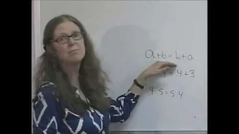 Special Properties of Numbers: Math Lesson by Barb...