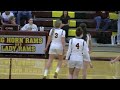Wyoming Indian at Big Horn Girls Basketball Highlights - 12/19/25