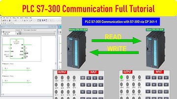 PLC Communication with PLC in Step7 Manager and WinCC Explorer | Full Tutorial | Siemens PLC