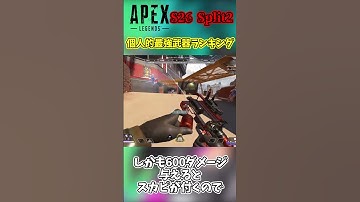 Apexシーズン26スプリット2"個人的"最強武器ランキング！【APEX】