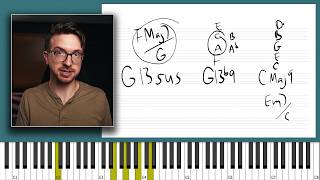 Download Lagu 3 Jazz Chords That Look Hard but Feel Easy MP3 Download Lagu 3 Jazz Chords That Look Hard but Feel Easy MP3