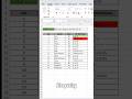 buat warna otomatis untuk keterangan lulus dan tidak lulus di excel #belajarexcel #ytshorts #excel