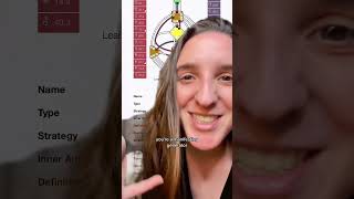 MANIFESTING GENERATORS in Human Design... WATCH THIS