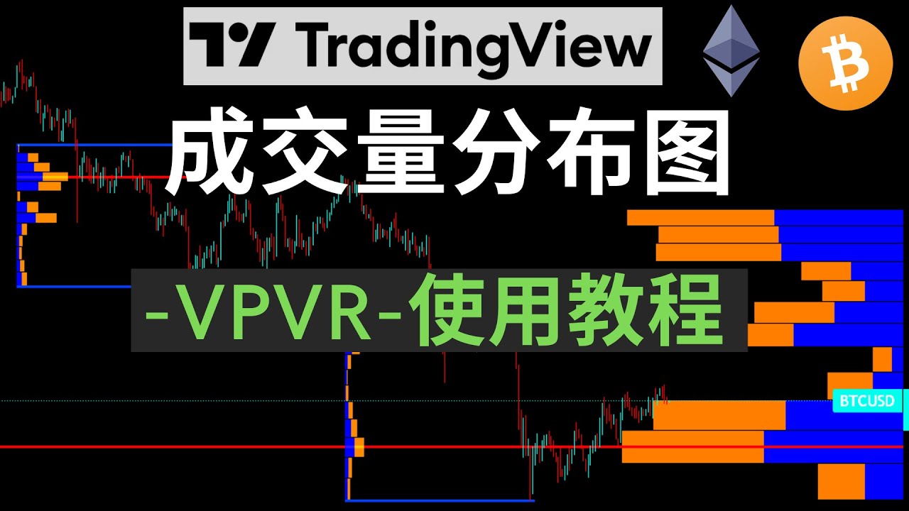 成交量分布图(Volume  Profile)-VPVR-使用教程，一眼识别庄家操盘筹码区！#成交量分布图#VPVR#tradingview#量价分析#威科夫#成交量#筹码分布