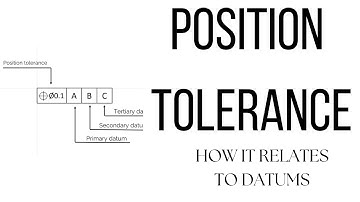GD&T Part 3   Position tolerance and how it relates to datums