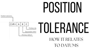 GD&T Part 3   Position tolerance and how it relates to datums