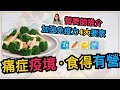 【營養資訊】痛症疫境．食得有營｜Healthy Diet for Musculoskeletal Health and Covid 19