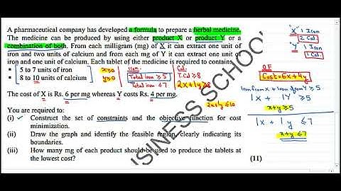 Linear programming cost minimisation part 9