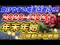 為替相場年末年始の値動きと戦略を解説！勝ちたいなら負けやすい場面で取引をするな！【BINARY】【FX】