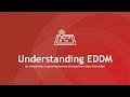 Understanding EDDM: An introduction to growing revenue through Every Door Direct Mail