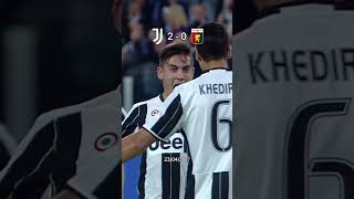 JUVENTUS-GENOA 4-0 AKTUALIJOS 🔥