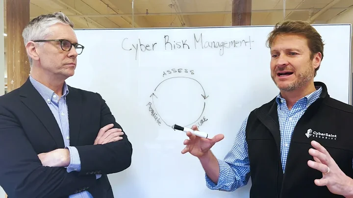 The Evolution of Cyber Risk Management Platform