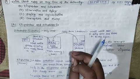 OS PYQ 2024 | BEU PYQ Solution | Dispatcher and scheduler  | OS for Semester