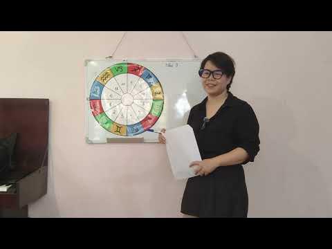 Outline Video Lớp cơ bản A-Z (K05) B2 - Bạch Dương