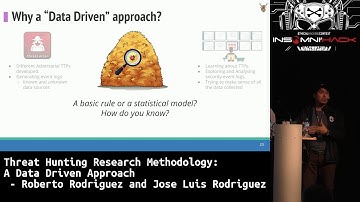 Threat Hunting Research Methodology: A Data Driven Approach by Roberto & Jose Luis Rodriguez