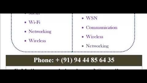 NS3 PROJECTS IN NEW SOUTH WALES