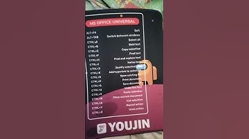 Mouse pad with MS office shortcut key 😁