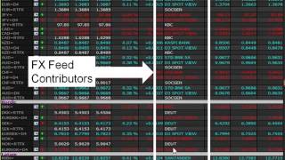 Chris Lori, CTA: Institutional Order Flow and Price Volatility