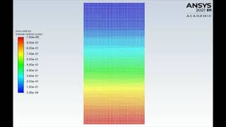 Animation of Rayleigh-Taylor Instability for Refined Mesh 3 with change in phase materials