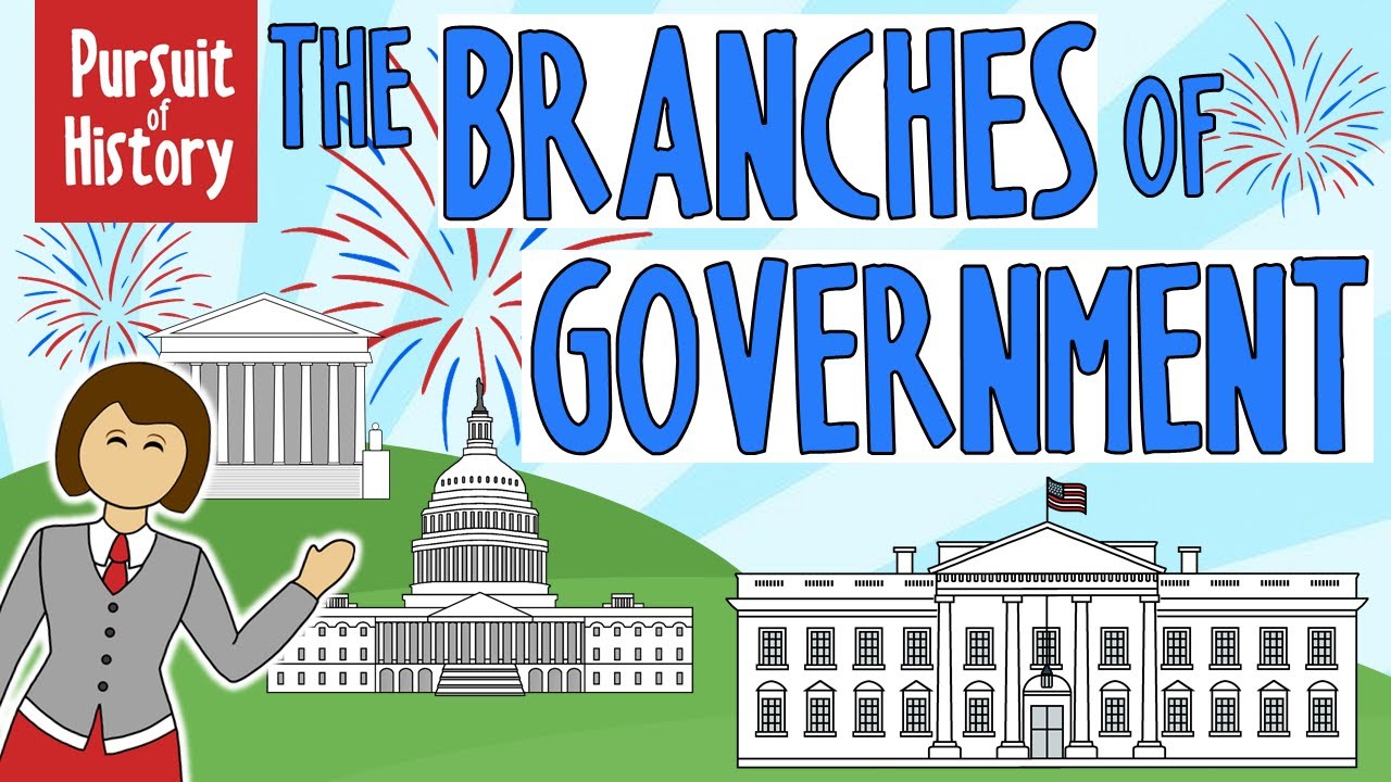 A Quick Guide to the Legislative, Executive and Judicial Branches of Government