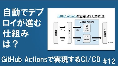 自動でデプロイが進む仕組みは？-GitHub Actionsで実現するCI/CD-【Luxucomを支える技術 #12】