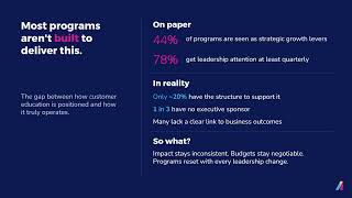 Customer Education as a Revenue Engine